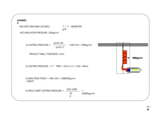 EXAMPL
E
DIE CAST MACHINE: DC350CL ＴＩＰ DIAMETER:
φ70
ACCUMULATOR PRESSURE: 100kg/cm2
1) CASTING PRESSURE = ×100×0.9 = 596kg/cm2
2) CASTING PRESSURE ＵＰ TIME = 0.01×2×2 = 0.04 =40ms
3) INJECTION FORCE = 596×350 = 208600kg/cm2
=208.6T
4) MOLD LIMIT CASTING PRESSURE = =
10000kg/cm2
(π/4)×182
(π/4)×72
PRODUCT WALL THICKNESS: 2mm
350×1000
35
0
596kg/cm2
Ｐ－
13
 