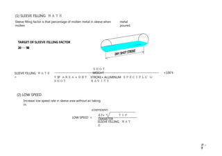 (1) SLEEVE FILLING ＲＡＴＥ
Sleeve filling factor is that percentage of molten metal in sleeve when
molten
metal
poured.
SLEEVE FILLING ＲＡＴＥ
=
TARGET OF SLEEVE FILLING FACTOR
20 ～ 50
(2) LOW SPEED
Increase low speed rate in sleeve area without air taking
in.
ＳＨＯＴ
WEIGHT
Ｔ IP ＡＲＥＡ × ＤＲＹ
ＳＨＯＴ
STROKE× ALUMINUM ＳＰＥＣＩＦＬＣ Ｇ
ＲＡＶＩＴＹ
×100
LOW SPEED =
SLEEVE FILLING ＲＡＴ
Ｅ
(COEFFICIENT)
0.7× ＴＩＰ
DIAMETER
Ｐ－
7
 