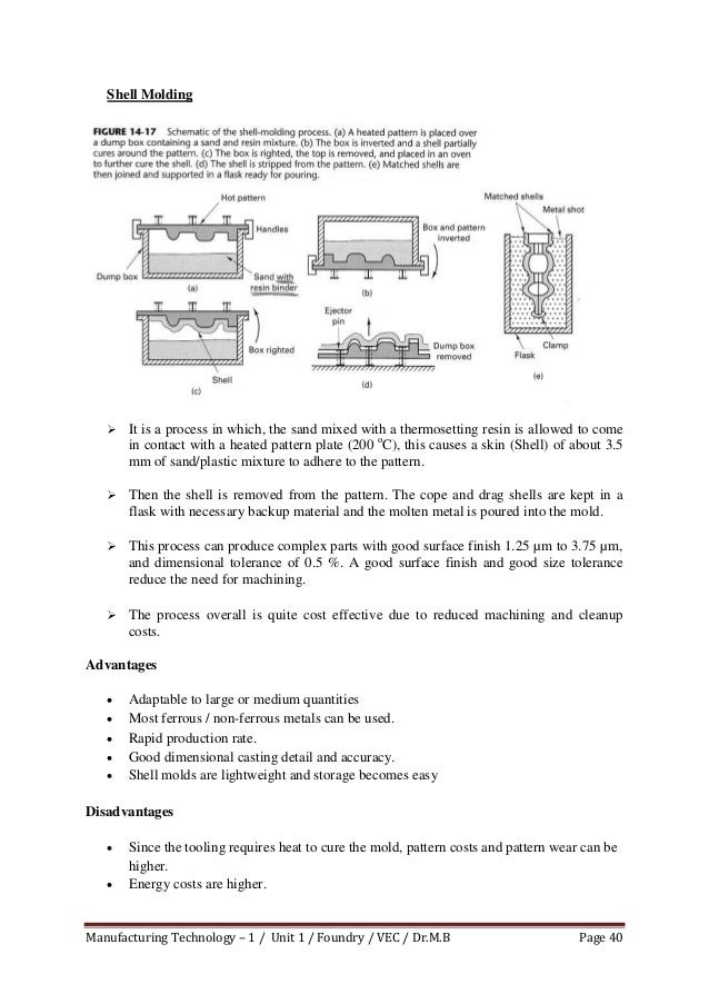 Casting unit 1 notes