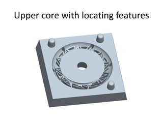 Sand Casting using 3D Printing | PPTX