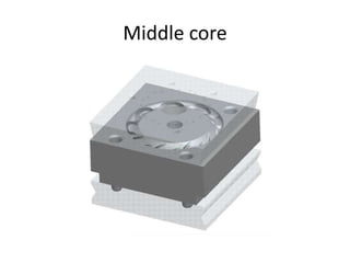 Sand Casting using 3D Printing | PPTX