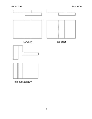 Casting,welding and metal forming lab manual | PDF