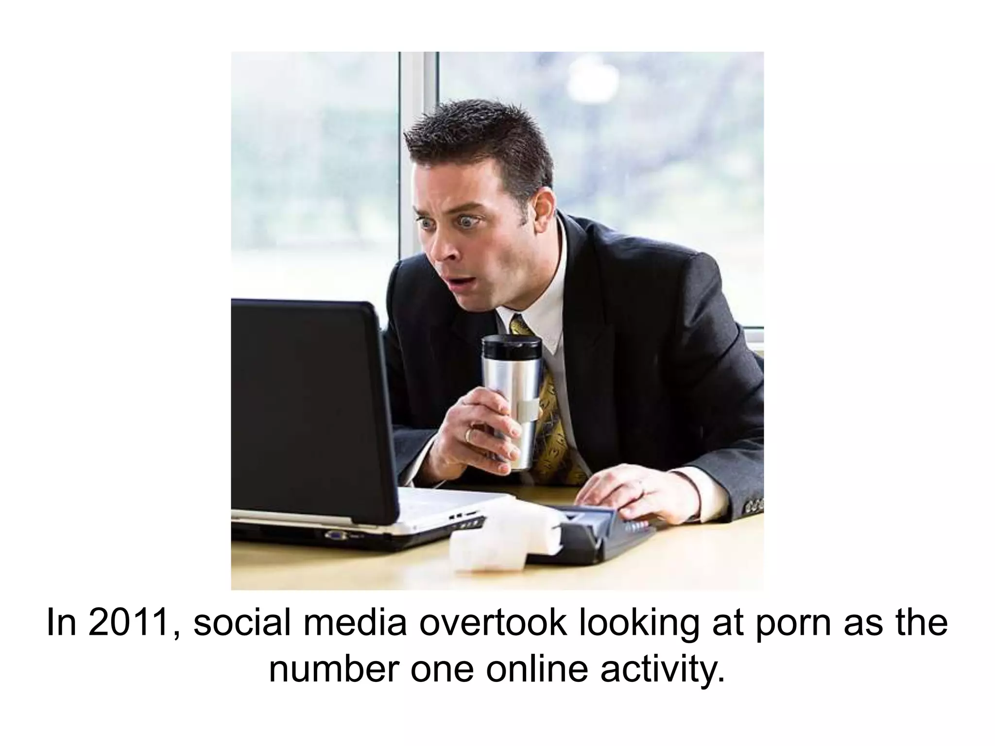 In 2011, social media overtook looking at porn as the
number one online activity.
 
