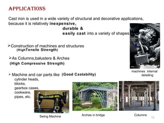 13
Cast iron is used in a wide variety of structural and decorative applications,
because it is relatively inexpensive,
durable &
easily cast into a variety of shapes.
AppLICATIONs
Construction of machines and structures
(HighTensile Strength)
As Columns,balusters & Arches
(High Compressive Strength)
 Machine and car parts like
cylinder heads,
blocks,
gearbox cases,
cookware,
pipes, etc.
(Good Castability)
machines internal
detailing
ColumnsArches in bridgeSwing Machine
 
