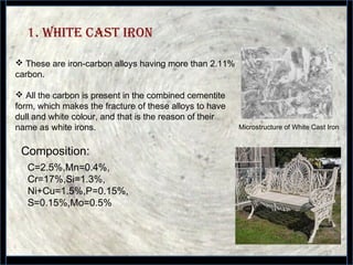 1. WHite Cast iron
27
 These are iron-carbon alloys having more than 2.11%
carbon.
 All the carbon is present in the combined cementite
form, which makes the fracture of these alloys to have
dull and white colour, and that is the reason of their
name as white irons. Microstructure of White Cast Iron
Composition:
C=2.5%,Mn=0.4%,
Cr=17%,Si=1.3%,
Ni+Cu=1.5%,P=0.15%,
S=0.15%,Mo=0.5%
 