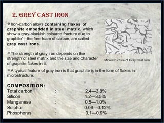 2. Grey Cast iron
30
Iron-carbon alloys containing flakes of
graphite embedded in steel matrix, which
show a gray-blackish coloured fracture due to
graphite’—the free foam of carbon, are called
gray cast irons.
The strength of gray iron depends on the
strength of steel matrix and the size and character
of graphite flakes in it.
Microstructure of Gray Cast Iron
A typical feature of gray iron is that graphite is in the form of flakes in
microstructure.
COMPOSITION:
Total carbon : 2.4—3.8%
Silicon : 1.2—3.5%
Manganese : 0.5—1.0%
Sulphur : 0.06—0.12%
Phosphorus : 0.1—0.9%
 