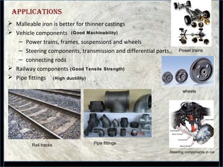applications
 Malleable iron is better for thinner castings
 Vehicle components
– Power trains, frames, suspensions and wheels
– Steering components, transmission and differential parts,
– connecting rods
 Railway components
 Pipe fittings
(Good Tensile Strength)
(High ductility)
Rail tracks Pipe fittings
(Good Machinability)
Power trains
wheels
Steering components in car
 