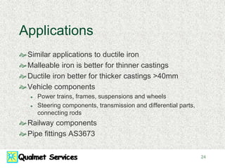 24
Applications
Similar applications to ductile iron
Malleable iron is better for thinner castings
Ductile iron better for thicker castings >40mm
Vehicle components
 Power trains, frames, suspensions and wheels
 Steering components, transmission and differential parts,
connecting rods
Railway components
Pipe fittings AS3673
 