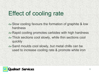 6
Effect of cooling rate
Slow cooling favours the formation of graphite & low
hardness
Rapid cooling promotes carbides with high hardness
Thick sections cool slowly, while thin sections cool
quickly
Sand moulds cool slowly, but metal chills can be
used to increase cooling rate & promote white iron
 