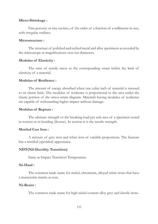 132
Micro-Shrinkage :
	 Fine porosity or tiny cavities, of the order of a fraction of a millimetre in size,
with irregular outlines.
Microstructure :
	 The structure of polished and etched metal and alloy specimens as revealed by
the microscope at magnifications over ten diameters.
Modulus of Elasticity :
	 The ratio of tensile stress to the corresponding strain within the limit of
elasticity of a material.
Modulus of Resilience :
	 The amount of energy absorbed when one cubic inch of material is stressed
to its elastic limit. The modulus of resilience is porportional to the area under the
elastic portion of the stress-strain diagram. Materials having modulus of resilience
are capable of withstanding higher impact without damage.
Modulus of Rupture :
	 The ulitmate strength or the breaking load per unit area of a specimen tested
in torsion or in bending (flexure). In tension it is the tensile strength.
Mottled Cast Iron :
	 A mixture of grey iron and white iron of variable proportions. The fracture
has a mottled (speckled) appearance.
NDT(Nil-Ductility Transition)
	 Same as Impact Transition Temperature.
Ni-Hard :
	 The common trade name for nickel, chromium, alloyed white irons that have
a martensitic martix as-cast.
Ni-Resist :
	 The common trade name for high nickel content alloy grey and ductile irons.
 
