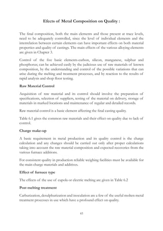 43
Efects of Metal Composition on Quality :
The final composition, both the main elements and those present at trace levels,
need to be adequately controlled, since the level of individual elements and the
interrelation between certain elements can have important effects on both material
properties and quality of castings. The main effects of the various alloying elements
are given in Chapter 3.
Control of the five basic elements-carbon, silicon, manganese, sulphur and
phosphorus; can be achieved easily by the judicious use of raw materials of known
composition, by the understanding and control of the possible variations that can
arise during the melting and treatment processes, and by reaction to the results of
rapid analysis and shop floor testing.
Raw Material Control
Acquisition of raw material and its control should involve the preparation of
specifications, selection of suppliers, testing of the material on delivery, storage of
materials in marked locations and maintenance of regular and detailed records.
Raw material control is a basic element affecting the final casting quality.
Table 6.1 gives the common raw materials and their effect on quality due to lack of
control.
Charge make-up
A basic requirement in metal production and its quality control is the charge
calculation and any changes should be carried out only after proper calculations
taking into account the raw material composition and expected recoveries from the
various furnace additions.
For consistent quality in production reliable weighing facilities must be available for
the main charge materials and additives.
Effect of furnace type
The effects of the use of cupola or electric melting are given in Table 6.2
Post melting treatment
Carburization, desulphurization and inoculation are a few of the useful molten metal
treatment processes in use which have a profound effect on quality.
 