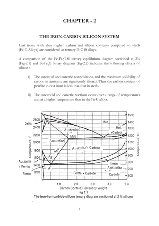 8
CHAPTER - 2
THE IRON-CARBON-SILICON SYSTEM
Cast irons, with their higher carbon and silicon contents compared to steels
(Fe-C-Alloys) are considered as ternary Fe-C-Si alloys.
A comparison of the Fe-Fe3
C-Si ternary equilibrium diagram sectioned at 2%
(Fig-2.1) and Fe-Fe3
C binary diagram (Fig-2.2) indicates the following effects of
silicon :
	 i)	 The eutectoid and eutectic compositions, and the maximum solubility of
carbon in austenite are significantly altered. Thus the carbon content of
pearlite in cast irons is less than that in steels.
	 ii)	 The eutectioid and eutectic reactions occur over a range of temperatures
and at a higher temperature than in the Fe-C alloys.
 