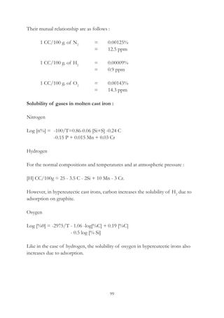 99
Their mutual relationship are as follows :
	
	 1 CC/100 g. of N2
		 =	 0.00125%
					 =	 12.5 ppm
	 1 CC/100 g. of H2
		 =	 0.00009%
					 =	 0.9 ppm
	 1 CC/100 g. of O2
		 =	 0.00143%
					 =	 14.3 ppm
Solubility of gases in molten cast iron :
Nitrogen
Log [n%] =	 -100/T=0.86-0.06 [Si+S] -0.24 C
		 -0.15 P + 0.015 Mn + 0.03 Cr
Hydrogen
For the normal compositions and temperatures and at atmospheric pressure :
[H] CC/100g = 25 - 3.5 C - 2Si + 10 Mn - 3 Cr.
However, in hypereutectic cast irons, carbon increases the solubility of H2
due to
adsorption on graphite.
Osygen
Log [%0] = -2975/T - 1.06 -log[%C] + 0.19 [%C]
			  - 0.5 log [% Si]
Like in the case of hydrogen, the solubility of oxygen in hypereutectic irons also
increases due to adsorption.
 