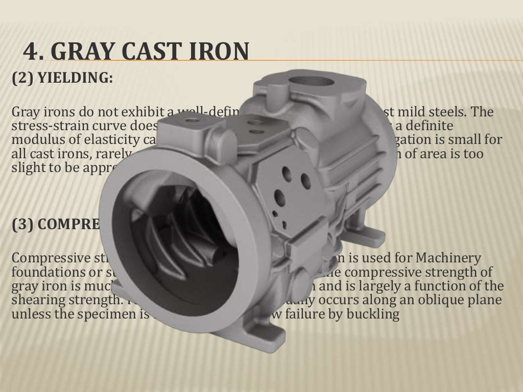 Cast iron its types , properties and its applications....