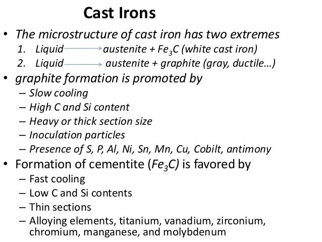 Cast irons titanium phase diagram iron 