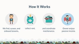 How It Works
We find, screen, and
onboard tenants,
collect rent, and coordinate
maintenance.
Owner enjoys
passive income.
 