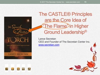 The CASTLE® Principles
are the Core Idea of
“The Flame” in Higher
Ground Leadership®
© 2017 The Secretan Center Inc. - www.secretan.com 11
Lance Secretan
CEO and Founder of The Secretan Center Inc.
www.secretan.com
 