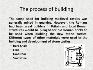 Medieval Castles and Siege Warfare: Architecture, Construction, and ...