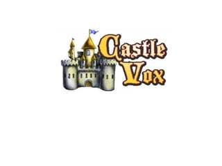 Castle vox review