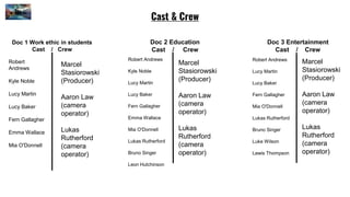 Cast & Crew
Doc 1 Work ethic in students
Cast / Crew
Doc 2 Education
Cast / Crew
Doc 3 Entertainment
Cast / Crew
Robert
Andrews
Kyle Noble
Lucy Martin
Lucy Baker
Fern Gallagher
Emma Wallace
Mia O'Donnell
Robert Andrews
Kyle Noble
Lucy Martin
Lucy Baker
Fern Gallagher
Emma Wallace
Mia O'Donnell
Lukas Rutherford
Bruno Singer
Leon Hutchinson
Robert Andrews
Lucy Martin
Lucy Baker
Fern Gallagher
Mia O'Donnell
Lukas Rutherford
Bruno Singer
Luke Wilson
Lewis Thompson
Marcel
Stasiorowski
(Producer)
Aaron Law
(camera
operator)
Lukas
Rutherford
(camera
operator)
Marcel
Stasiorowski
(Producer)
Aaron Law
(camera
operator)
Lukas
Rutherford
(camera
operator)
Marcel
Stasiorowski
(Producer)
Aaron Law
(camera
operator)
Lukas
Rutherford
(camera
operator)
 