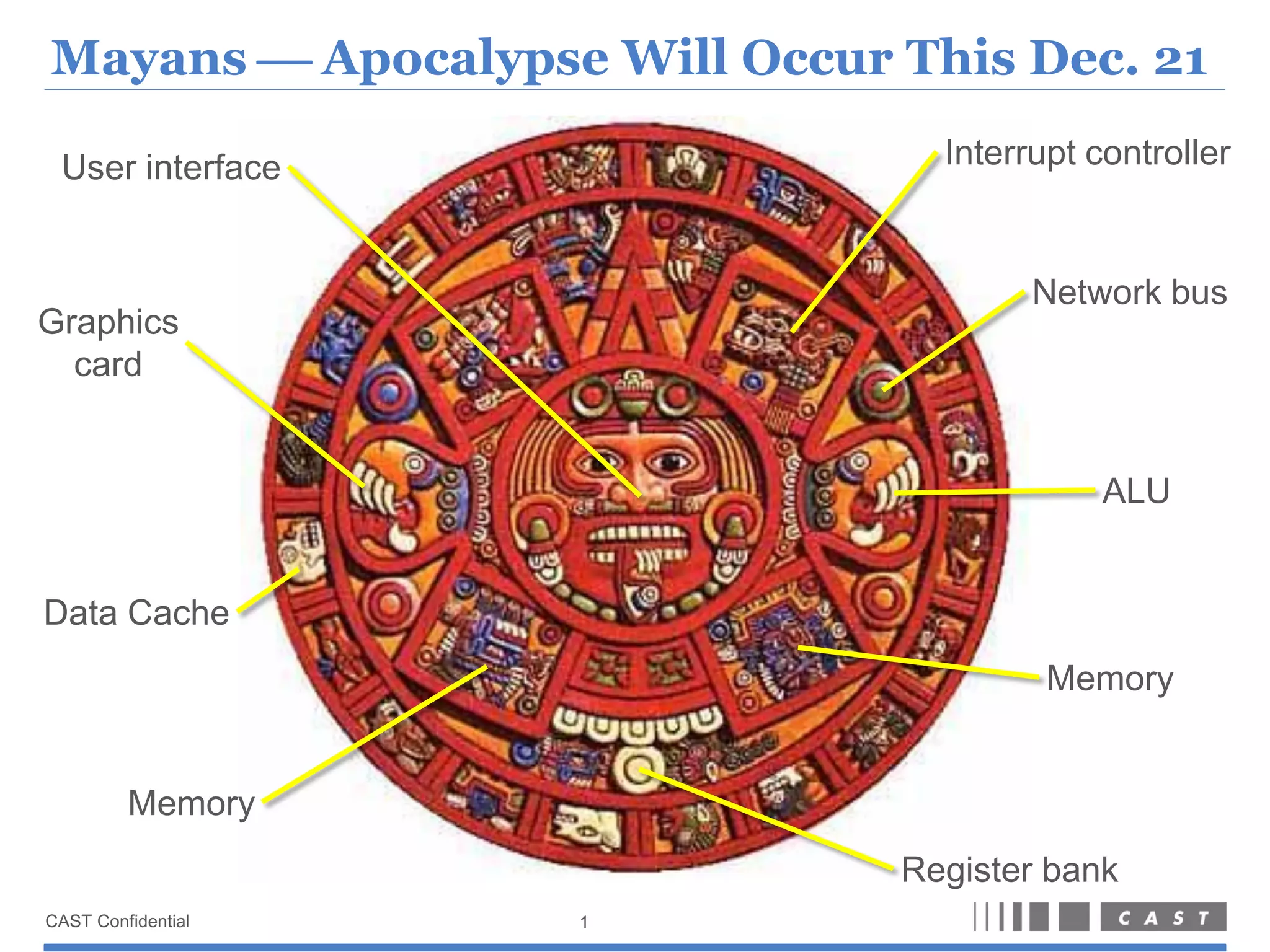Mayans  Apocalypse Will Occur This Dec. 21

User interface                            Interrupt controller


                                               Network bus
Graphics
  card


                                                    ALU


Data Cache
                                                 Memory


    Memory
                                         Register bank
                          2
 