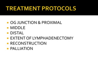  OG JUNCTION & PROXIMAL
 MIDDLE
 DISTAL
 EXTENT OF LYMPHADENECTOMY
 RECONSTRUCTION
 PALLIATION
 