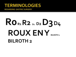 R0R1 R2 D1 D2 D3D4
ROUX ENYBILROTH 1
BILROTH 2
 
