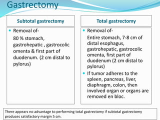 Gastrectomy
Subtotal gastrectomy
 Removal of-
80 % stomach,
gastrohepatic , gastrocolic
omenta & first part of
duodenum. (2 cm distal to
pylorus)
Total gastrectomy
 Removal of-
Entire stomach, 7-8 cm of
distal esophagus,
gastrohepatic, gastrocolic
omenta, first part of
duodenum (2 cm distal to
pylorus)
 If tumor adheres to the
spleen, pancreas, liver,
diaphragm, colon, then
involved organ or organs are
removed en bloc.
There appears no advantage to performing total gastrectomy if subtotal gastrectomy
produces satisfactory margin 5 cm.
 
