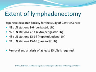 Extent of lymphadenectomy
Japanese Research Society for the study of Gastric Cancer
 N1 : LN stations 1-6 (perigastric LN)
 N2 : LN stations 7-11 (extra perigastric LN)
 N3 : LN stations 12-14 (hepatoduodenal LN)
 N4 : LN stations 15-16 (paraaortic LN)
 Removal and analysis of at least 15 LNs is required.
DeVita, Hellman, and Rosenberg’s Cancer Principles & Practice of Oncology 10th edition
 