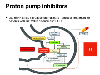 • use of PPIs has increased dramatically - effective treatment for
patients with GE reflux disease and PUD.
Proton pump inhibitors
Colonisation
of H.pylori
??
 