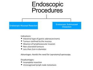 Endoscopic
Procedures
Indications:
• Intestinal type of gastric adenocarcinoma
• Tumour confined to the mucosa
• Absence of lymphovascular invasion
• Non-ulcerated tumours
• Less than 2cm in diameter
Advantages: Avoids the need for Laprotomy/Laproscopy
Disadvantages:
• Incomplete resection
• Unrecognised lymph node metastasis
Endoscopic Mucosal Resection
Endoscopic Submucosal
Dissection
 