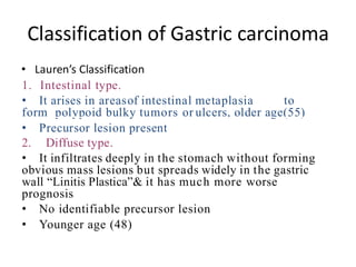 Carcinoma of stomach pathology. Ppt by | PDF