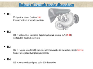 Extent of lymph node dissection
 D1
Perigastric nodes (station 1-6)
Conservative node dissection
 D2
D1 + left gastric, Common hepatic,celiac & splenic L.N.(7-11)
Extended node dissection
 D3
D2 + Hepato-duodenal ligament, retropancreatic & mesenteric root (12-16)
Super-extended lymphadenectomy
 D4
D3 + para-aortic and para colic LN dissection
 