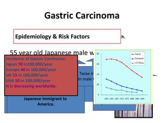 Gastric Carcinoma
55 year old Japanese male who is living in Japan
& working in industry.
DEFINITION Malignant lesion of the stomach.Epidemiology & Risk Factors
Can occur at any age
But Peak incidece
Is 50-70 years old.
It is more aggressive
In younger ages.
Japan has the world
highest Rate of
gastric cancer.
Studies have confirmed
that incidence decline in
Japanese immigrant to
America.
dust ingestion
from a variety
of industrial
processes
may be a risk.
Twise more common
In male than in female
Incidence of Gastric Carcinoma:
Japan 70 in100,000/year
Europe 40 in 100,000/year
UK 15 in 100,000/year
USA 10 in 100,000/year
It is decreasing worldwide.
 