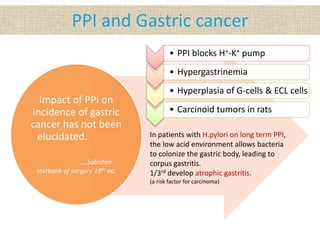 PPI and Gastric cancer
Impact of PPI on
incidence of gastric
cancer has not been
elucidated.
....Sabiston
textbook of surgery 19th ed.
• PPI blocks H+-K+ pump
• Hypergastrinemia
• Hyperplasia of G-cells & ECL cells
• Carcinoid tumors in rats
In patients with H.pylori on long term PPI,
the low acid environment allows bacteria
to colonize the gastric body, leading to
corpus gastritis.
1/3rd develop atrophic gastritis.
(a risk factor for carcinoma)
 