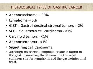 HISTOLOGICAL TYPES OF GASTRIC CANCER
• Adenocarcinoma – 90%
• Lymphoma – 5%
• GIST – Gastrointestinal stromal tumors – 2%
• SCC – Squamous cell carcinoma - <1%
• Carcinoid tumors - <1%
• Adenocanthoma - <1%
• Signet ring cell Carcinoma
• Although no normal lymphoid tissue is found in
the gastric mucosa, the stomach is the most
common site for lymphomas of the gastrointestinal
tract.
 