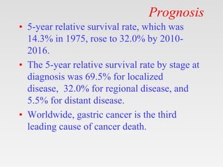Prognosis
• 5-year relative survival rate, which was
14.3% in 1975, rose to 32.0% by 2010-
2016.
• The 5-year relative survival rate by stage at
diagnosis was 69.5% for localized
disease, 32.0% for regional disease, and
5.5% for distant disease.
• Worldwide, gastric cancer is the third
leading cause of cancer death.
 