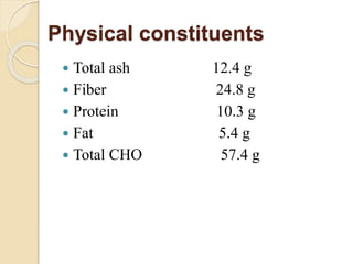 Physical constituents
 Total ash 12.4 g
 Fiber 24.8 g
 Protein 10.3 g
 Fat 5.4 g
 Total CHO 57.4 g
 