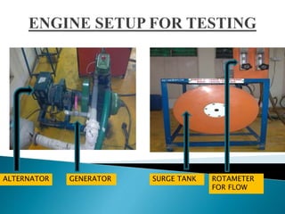 ALTERNATOR GENERATOR ROTAMETER
FOR FLOW
SURGE TANK
 