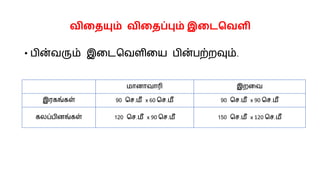 விணதயும் விணதப்பும் இணடவவளி
• பின்வரும் இலடவவைிலய பின்பற்றவும்.
மானாவாரி இறலவ
இரகங்கள் 90 வச.மீ x 60 வச.மீ 90 வச.மீ x 90 வச.மீ
கைப்பினங்கள் 120 வச.மீ x 90 வச.மீ 150 வச.மீ x 120 வச.மீ
 