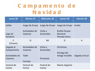 Campamento de Navidad Lunes 26 Martes 27 Miércoles 28 Jueves 29 Viernes 30 Salida Lago de Sanabria Juego de Grupo Actividades de Castores Juego de Grupo Visita a Guimarães Juego de Grupo Rutilla Parque Nacional Peneda Geres Vuelta C (Chaves) O MI D A Llegada al Campamento Actividades de Castores Actividades de Castores Taller Consejo Visita a Guimarães Promesas Christmas Entrega del Amigo Invisible Llegada al local Festival de Cortos Festival de Cortos Festival de Cortos Noche elegante 