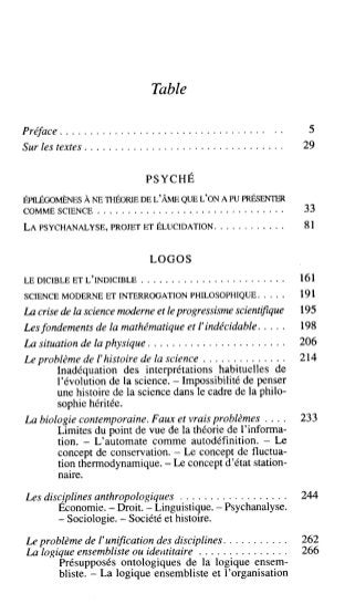 Castoriadis - les-carrefours-du-labyrinthe-1978
