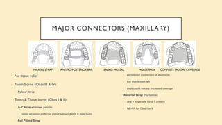 MAJOR CONNECTORS (MAXILLARY)
PALATAL STRAP BROAD PALATAL COMPLETE PALATAL COVERAGE
ANTERO-POSTERIOR BAR HORSE-SHOE
◦ No tissue relief
◦ Tooth borne (Class III & IV):
◦ Palatal Strap
◦ Tooth & Tissue borne (Class I & II):
◦ A-P Strap whenever possible
◦ better sensation, preferred (minor salivary glands & taste buds)
◦ Full Palatal Strap
◦ periodontal involvement of abutments
◦ less than 6 teeth left
◦ displaceable mucosa (increased coverage
◦ Anterior Strap (Horseshoe)
◦ only if inoperable torus is present
◦ NEVER for Class I or II
 