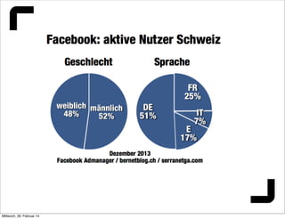 - 246.424 Minutes of Classical Music
- 18.962 Visitors
- from Russia 1.693
- Japan 1.596
- USA 869
- Italy 747
- Southkorea 684

Mittwoch, 26. Februar 14

 