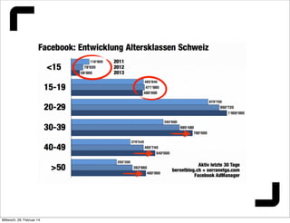 - 246.424 Minutes of Classical Music
- 18.962 Visitors
- from Russia 1.693
- Japan 1.596
- USA 869
- Italy 747
- Southkorea 684

Mittwoch, 26. Februar 14

 