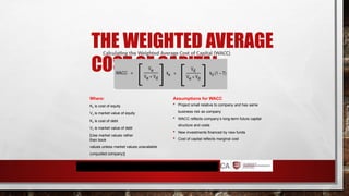 THE WEIGHTED AVERAGE
COST OF CAPITAL
Calculating the Weighted Average Cost of Capital (WACC)
Where:
Ke is cost of equity
Ve is market value of equity
Kd is cost of debt
Vd is market value of debt
[Use market values rather
than book
values unless market values unavailable
(unquoted company)]
Assumptions for WACC
 Project small relative to company and has same
business risk as company
 WACC reflects company’s long-term future capital
structure and costs
 New investments financed by new funds
 Cost of capital reflects marginal cost
 