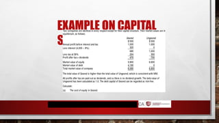 EXAMPLE ON CAPITAL
STRUCTURE
 
