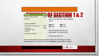 REVISION OF SECTION 1 & 2
AMH Co $’000
Ordinary shares ($0.5) 4,000
Reserves
Long-term liabilities
4% Preference shares ($1) 3,000
7% Bonds
redeemable after
six years
3,000
Long-term bank loan
Ex div MV ordinary shares = $4.70 per
share; ordinary dividend of 36.3 cents per
share has just been paid. Recent dividends
(cents)
2008 30.9
2010 33.6
2009 32.2
2011 35.0
Ex div MV preference shares (not
redeemable)= 40 cents per share.
The bank loan rate = 4%
The 7% bonds premium have an ex interest market value of $104.50 per bond and
are redeemable at a 5% premium. Tax = 30%. Required: calculate AMH Co's WACC
 