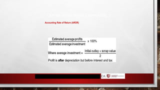 CAPITAL INVESTMENTS APPRAISAL 3
Accounting Rate of Return (AROR)
 