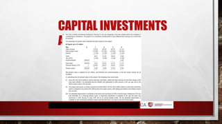 CAPITAL INVESTMENTS
APPRAISAL 7
 